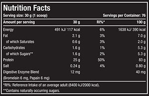 OSN – NF – beastfitnutrition