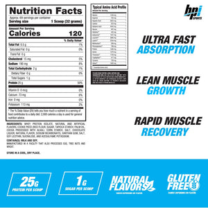 BPI ISO HD Beast Fit Nutrition