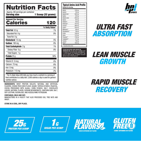 BPI ISO HD Beast Fit Nutrition