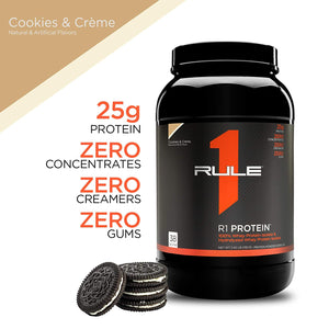 rule-1-iso-1-beast-fit-nutrition