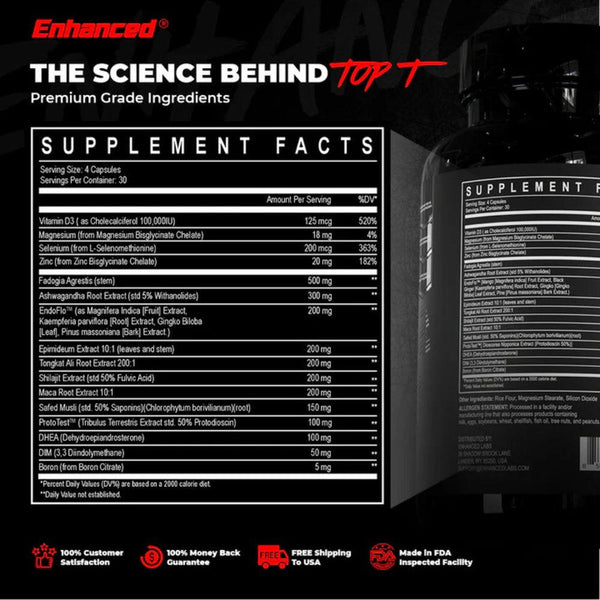 toptingredients__66800