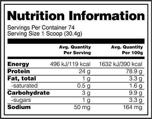 ON-whey Beast Fit Nutrition
