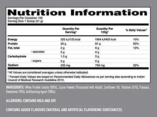 ISOPURE LOW CARB Beast Fit Nutrition
