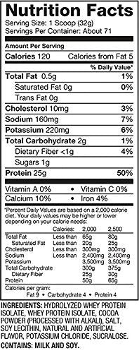 Dymatize ISO 100 Beast Fit Nutrition