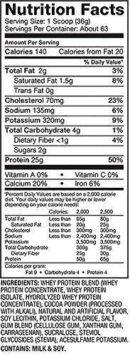 Dymatize ELITE Beast Fit Nutrition