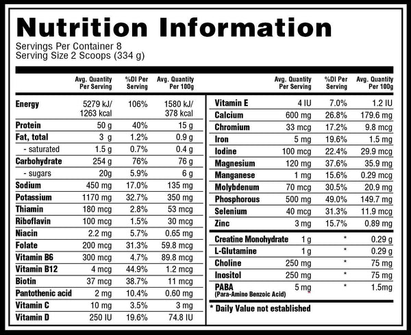 ON SERIOUS MASS WEIGHT GAINER 6LB Beast Fit Nutrition
