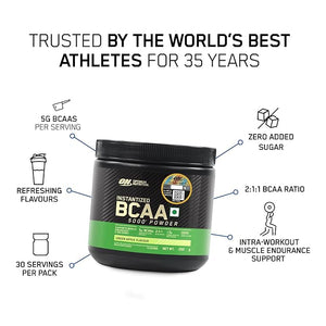ON BCAA