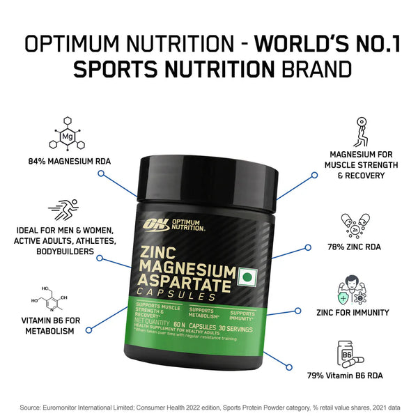 ON ZMA | Zinc Magnesium Aspartate (ZMA) - 60 Capsules
